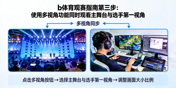 b体育观赛指南第三步：使用多视角功能同时观看主舞台与选手第一视角