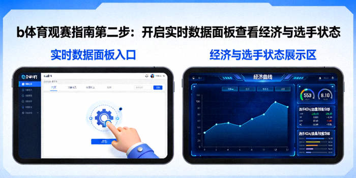 b体育观赛指南第二步：开启实时数据面板查看经济与选手状态
