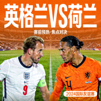 英格兰与荷兰赛前海报，凯恩与范戴克对峙