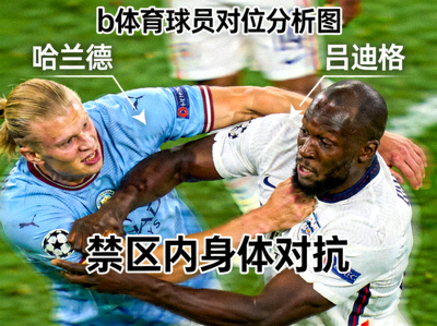 b体育球员对位分析图：哈兰德与吕迪格在禁区内激烈身体对抗的特写