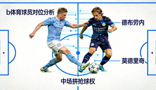 b体育球员对位分析图：德布劳内与莫德里奇在中场拼抢球权的画面